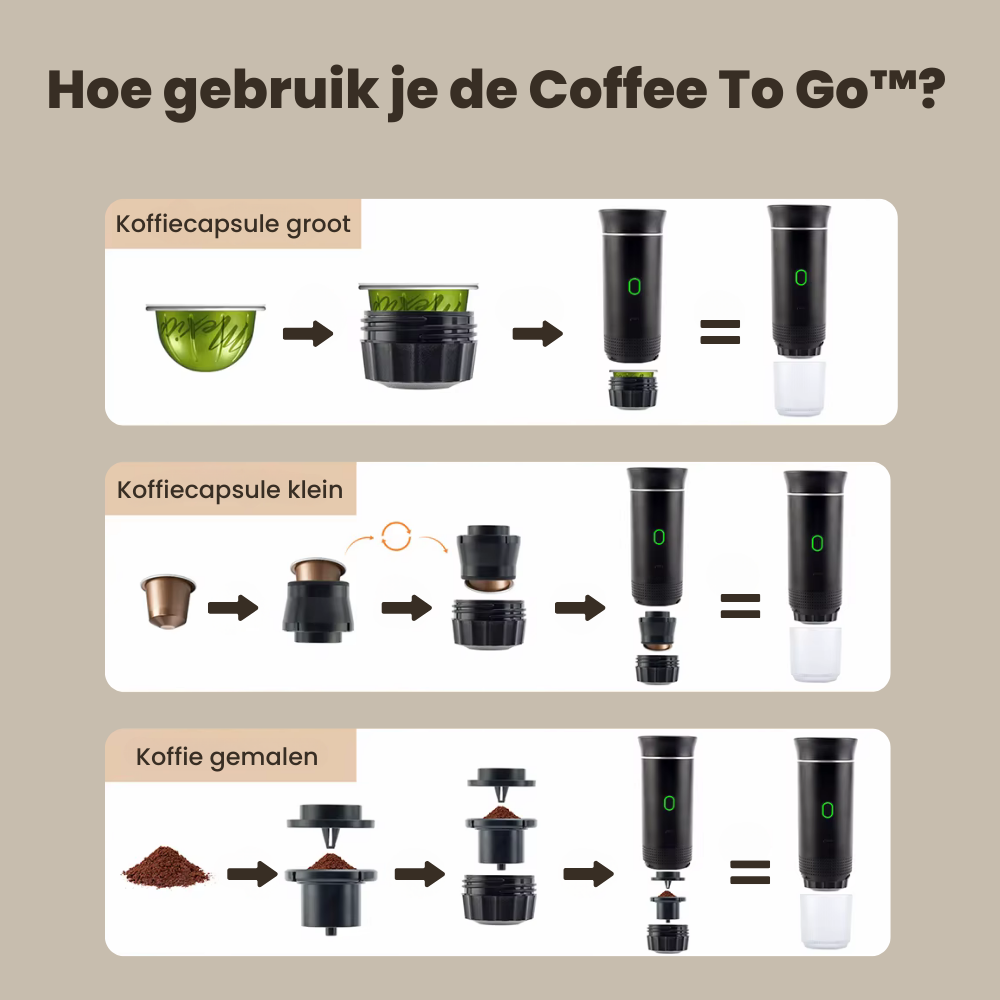 Coffee To Go™ - Het draadloze 3 in 1 koffiezetapparaat