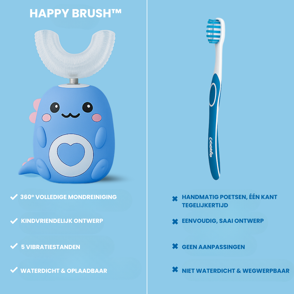 Happy Brush™ - Ultrasone 360° kindertandenborstel