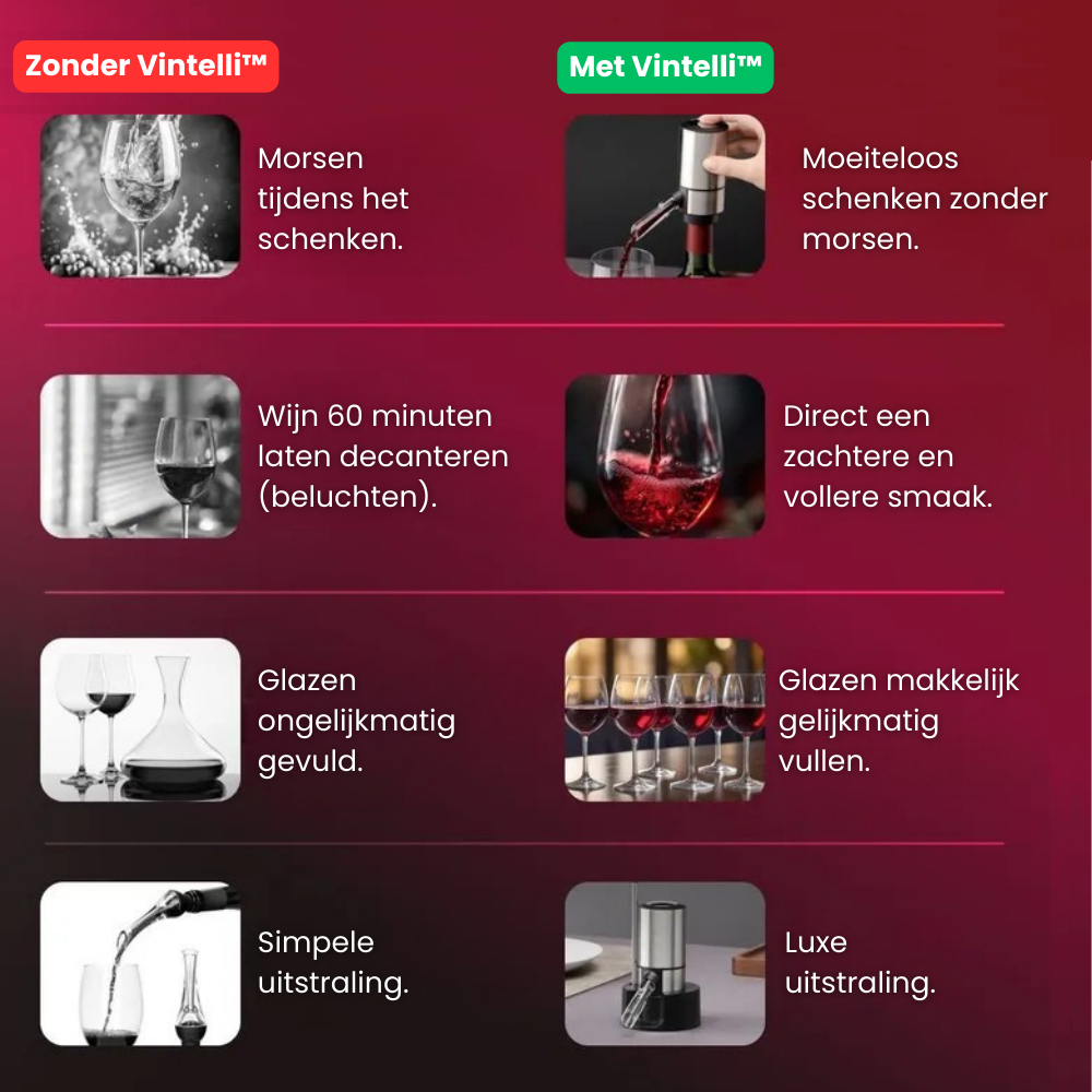 Vintelli™ - Elektrische wijnbeluchter